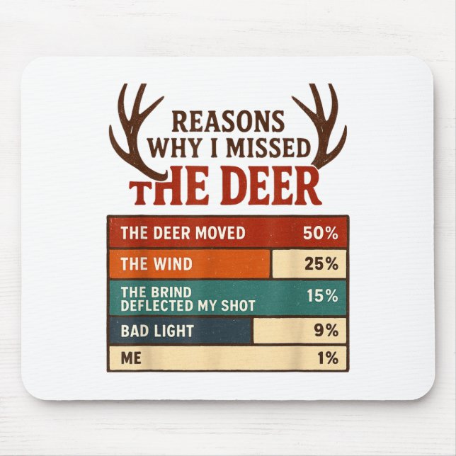 Tapis De Souris Funny Hunter Reasons Why I Missed The Deer Hunting (Devant)