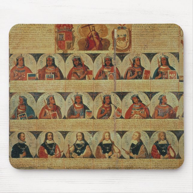 Tapis De Souris Généalogie des dirigeants d'Inca et de leur (Devant)