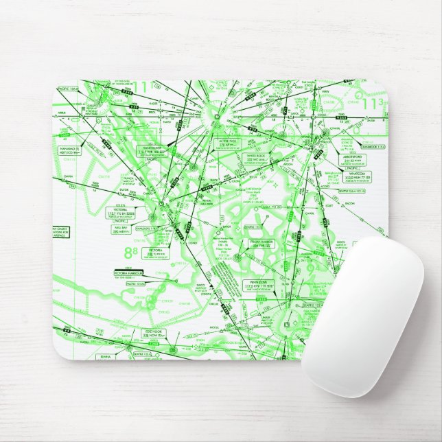 Tapis De Souris Graphique aéronautique (Avec souris)