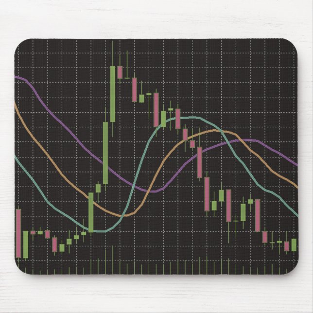 Tapis De Souris Graphique du marché des Stocks de chandeliers (Devant)