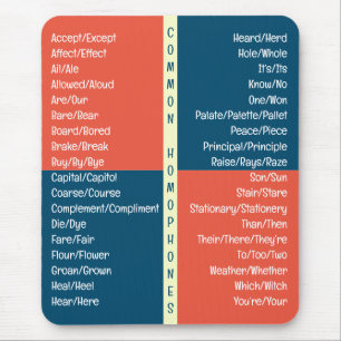 Tapis De Souris Guide de référence pour l'orthographe anglaise che