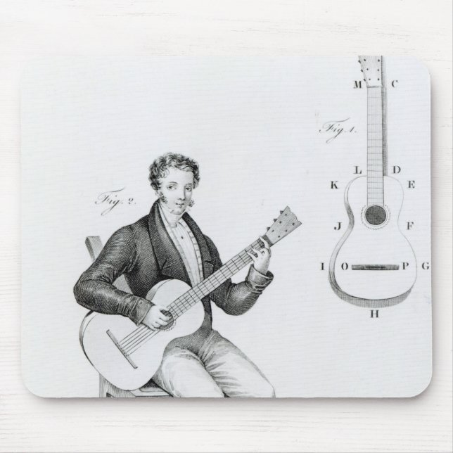 Tapis De Souris Guitare (Devant)