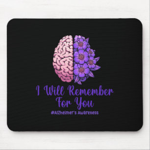 Tapis De Souris Heimerheimer Purple Floral Cerveau Je Me Souviendr