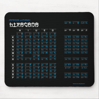 Tapis De Souris Hiragana Alphabet japonais Mousepad (noir/noir)