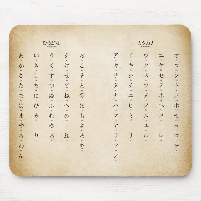 Tapis De Souris Hiragana Katakana Apprendre Caractères Japonais So (Devant)