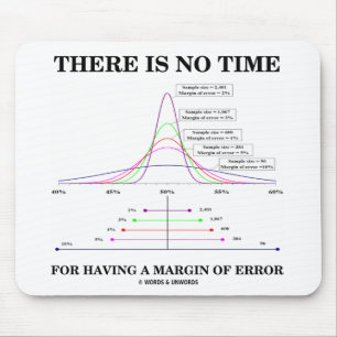 Tapis De Souris Il N'Est Pas Temps D'Avoir Une Marge D'Erreur
