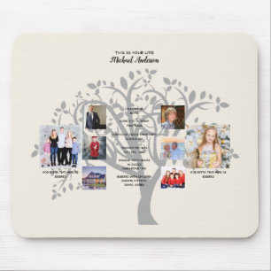 Tapis De Souris Jalons d'anniversaire PHOTO COLLAGE Family Tree Ca