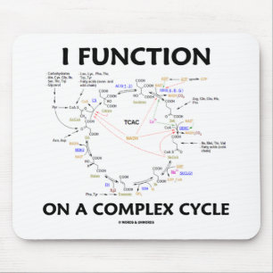 Tapis De Souris Je fonctionne sur un cycle complexe (l'humour de