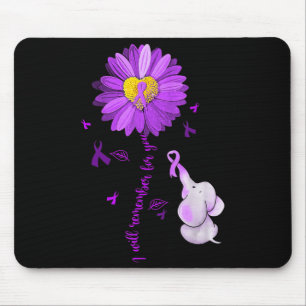 Tapis De Souris Je me souviendrai pour vous Elephant Alzheimer's A