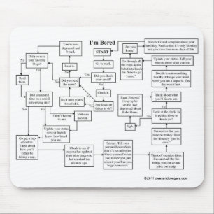 Tapis De Souris Je suis organigramme ennuyeux Mousepad