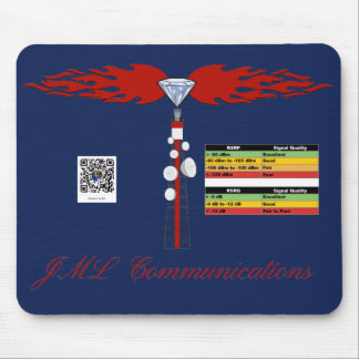 Tapis De Souris JML Communications Tower Logo & RSRP Signal Streng