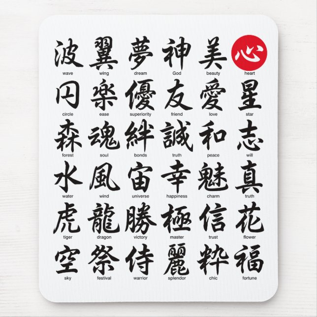 Tapis De Souris Kanji japonais populaire (Devant)