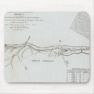 Tapis De Souris La route du Missouri à l'Oregon 5