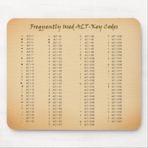 Tapis De Souris L'Alt-Clé code Mousepad