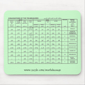 Tapis De Souris L'arabe mesure le vert de Mousepad