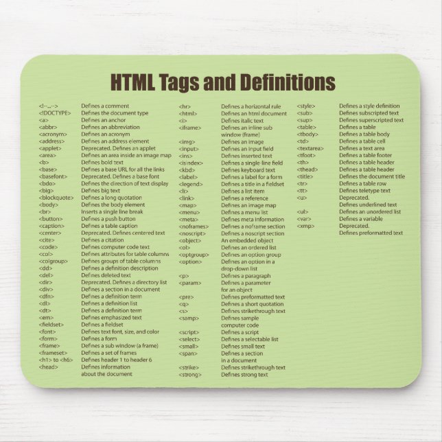 Tapis De Souris Le HTML étiquette Mousepad (Devant)