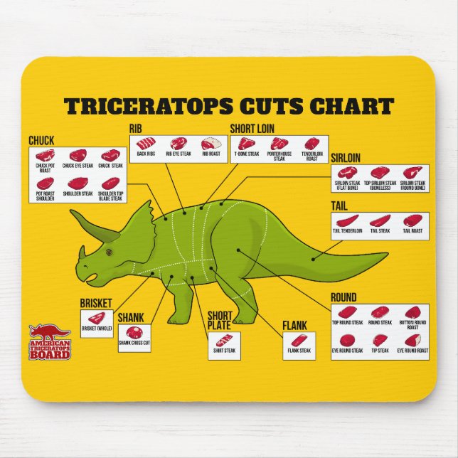 Tapis De Souris Le Triceratops coupe le diagramme (Devant)