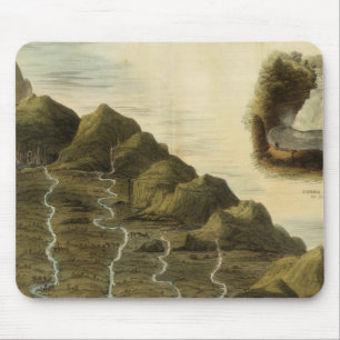 Tapis De Souris Longueur des fleuves d'Écosse