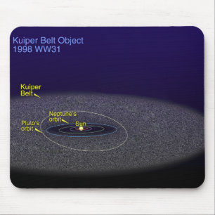 Tapis De Souris L'orbite de l'objet binaire de ceinture de Kuiper