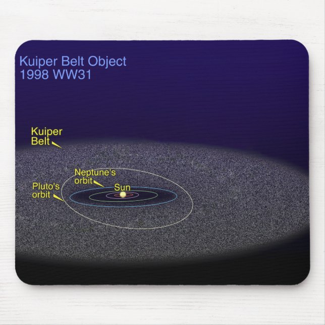 Tapis De Souris L'orbite de l'objet binaire Kuiper Belt (Devant)