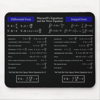 Tapis De Souris Maxwell's Equations & the Wave Equation Mouse Mat