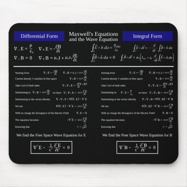 Tapis De Souris Maxwell's Equations & the Wave Equation Mouse Mat (Devant)