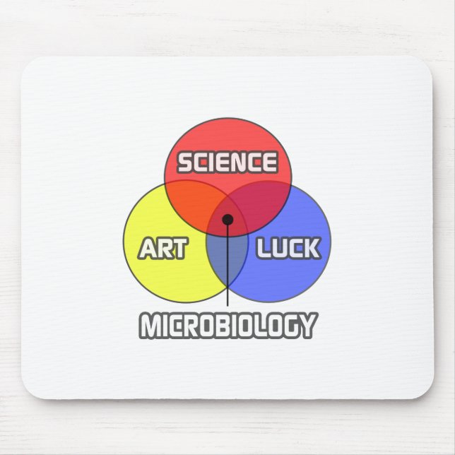 Tapis De Souris Microbiologie .. Science Art Luck (Devant)