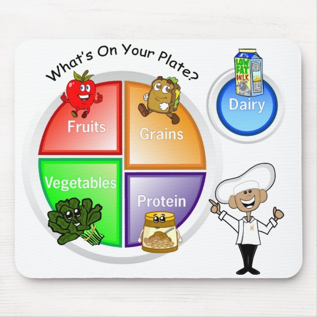 Tapis De Souris Mon plat Mousepad (Devant)