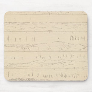 Tapis De Souris Monadnock, Adams, Owl's Head, New Hampshire