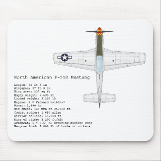 Tapis De Souris Mousepad de mustang de P-51D