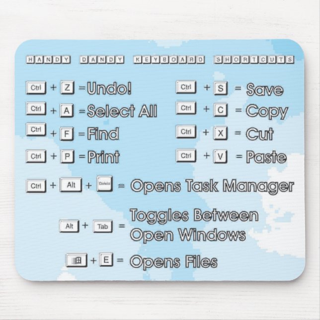 Tapis De Souris Mousepad_Shortcuts (Devant)