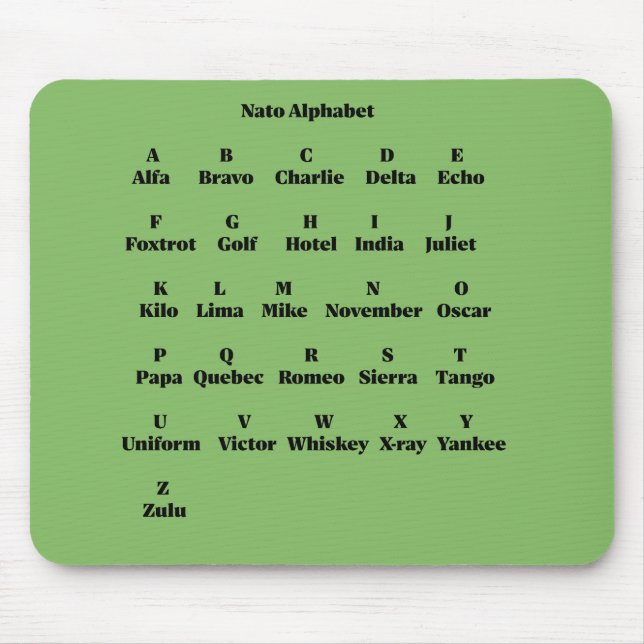 Tapis De Souris Nato Alphabet (Devant)
