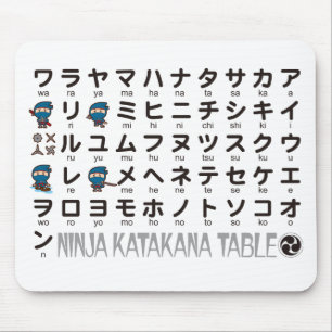 Tapis De Souris Ninja Boy japonais Katakana table