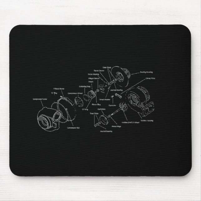 Tapis de souris obligatoire d'induction de (Devant)