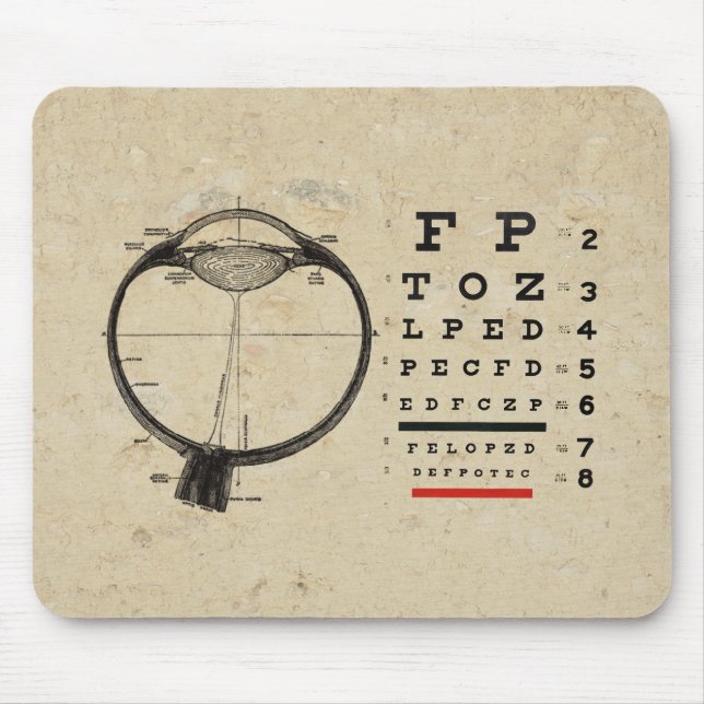 Tapis De Souris Ophthalmologue vintage (Devant)