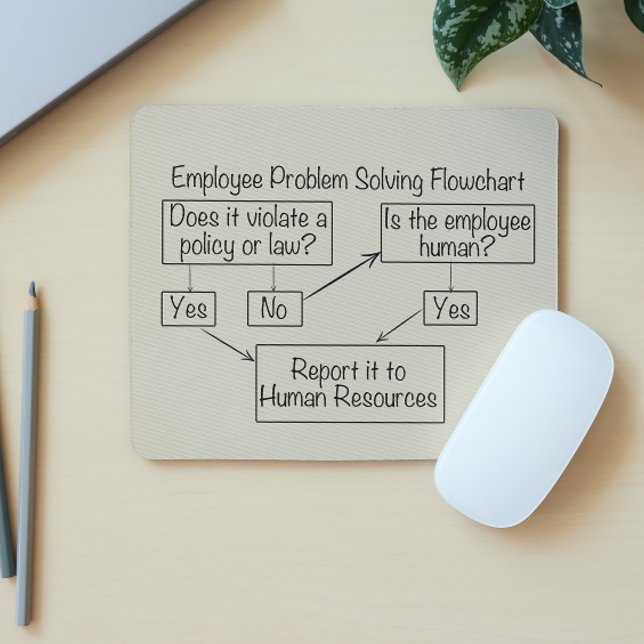 Tapis De Souris Organigramme de résolution des problèmes des emplo (Créateur téléchargé)