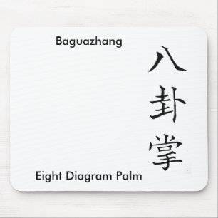 Tapis De Souris PA chinoise Kua de Baguazhang de calligraphie de