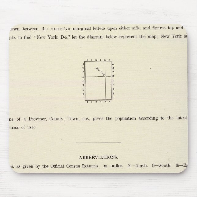 Tapis De Souris Page de titre de l'Atlas indexé Verso (Devant)