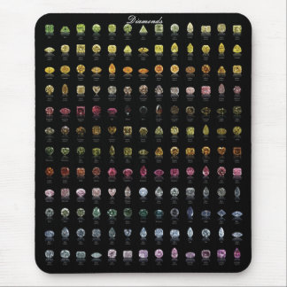 Tapis De Souris Palette de diamants