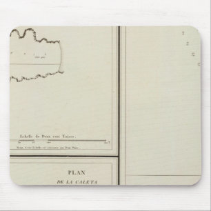 Tapis De Souris Pérou 2