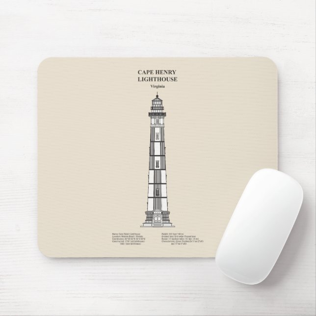 Tapis De Souris Phare de Cape Henry - Virginie - SBD (Avec souris)