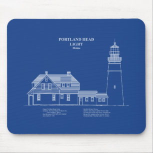Tapis De Souris Phare de Portland Head - Maine - AD