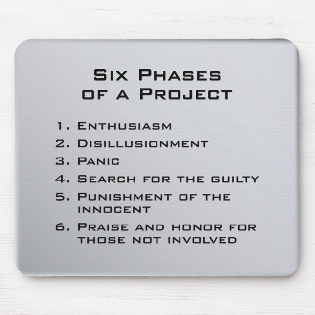 Tapis De Souris Phases de projet (Devant)