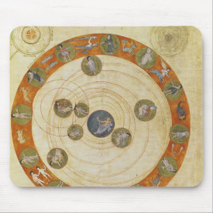 Tapis De Souris Phénomènes d'Aratus, diagramme cosmologique