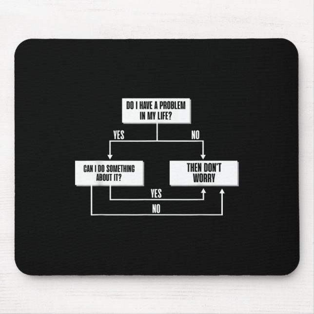 Tapis De Souris Philosophie de diagramme stoïque Marcus Aurelius S (Devant)