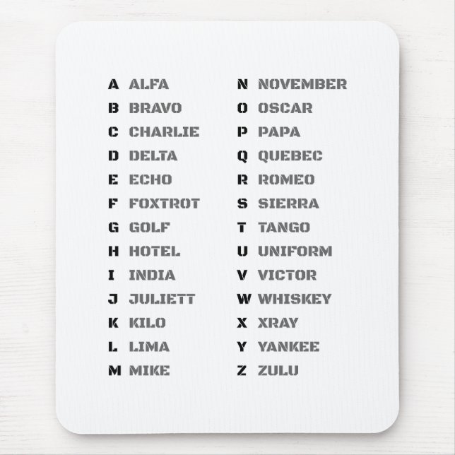Tapis De Souris Phonetic Alphabet for The Military ALFA-ZULU (Devant)