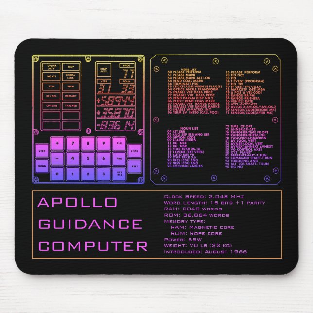 Tapis De Souris Plaque de souris d'ordinateur Apollo Guidance (Devant)