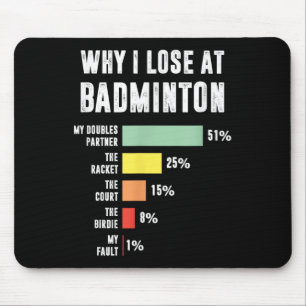 Tapis De Souris Pourquoi je perds au badminton, joueur de badminto