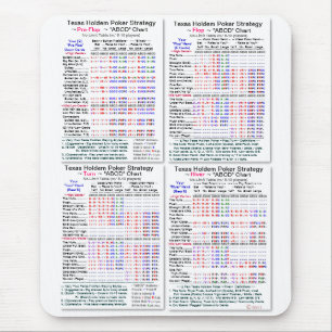 Tapis De Souris Pro2000+ Stratégie en ligne de tisonnier du Texas