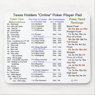 Tapis De Souris Protection "en ligne" de joueur de poker du Texas